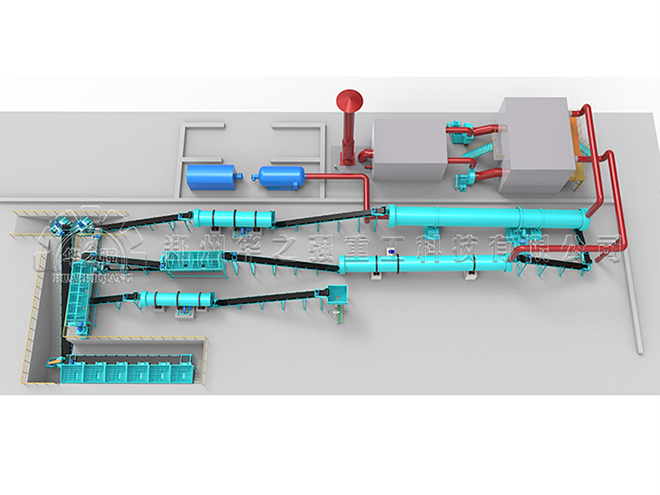 有機肥成套設備發(fā)展趨勢